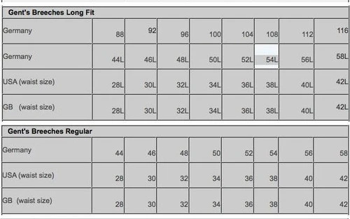 Pikeur Rodrigo Breeches For Men 2 Pikeur Rodrigo Breeches For Men - Image 2