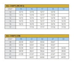 Tredstep Medici Vogue Half Chaps -Horseback Riding Clothing Store halfchapssize 94892 45081.1527308379