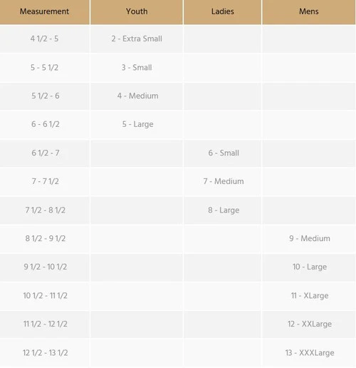 Heritage Cross Country Gloves 1 Heritage Cross Country Gloves